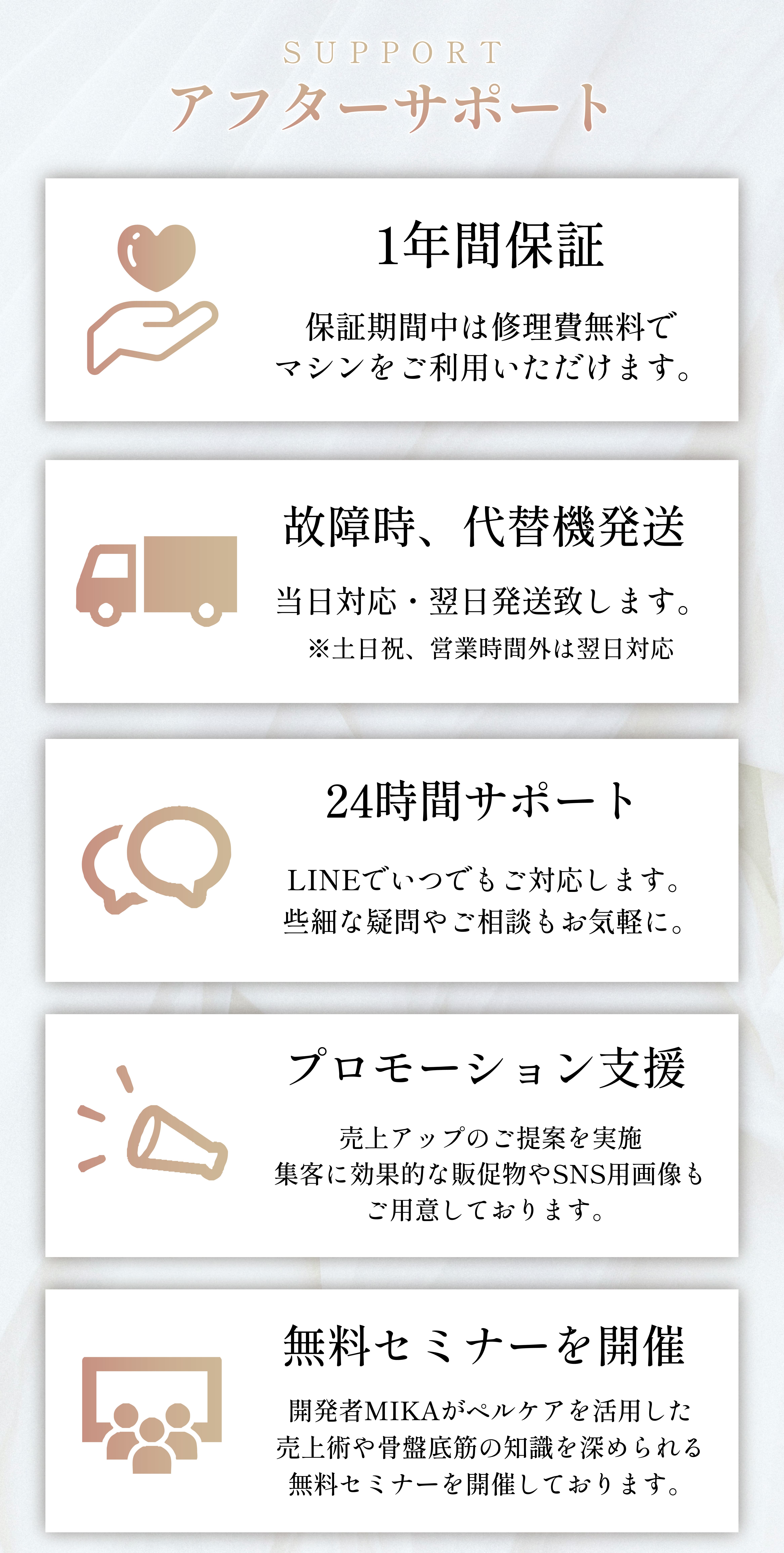 アフターサポート内容